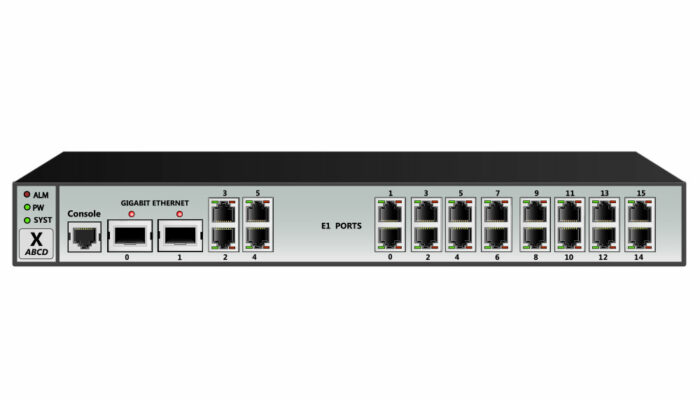 3 common uses of video multiplexers